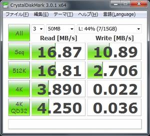 USB2.0での計測結果 シーケンシャル読み:16.87MB、書込:10.89MB USB2.0での計測結果