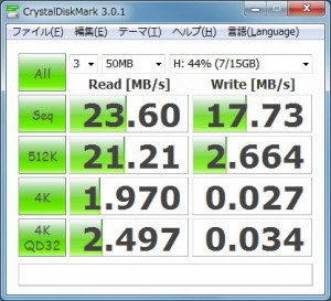 USB3.0での計測結果 シーケンシャル読み:23.6MB、書き込み:17.73MB USB3.0での計測結果