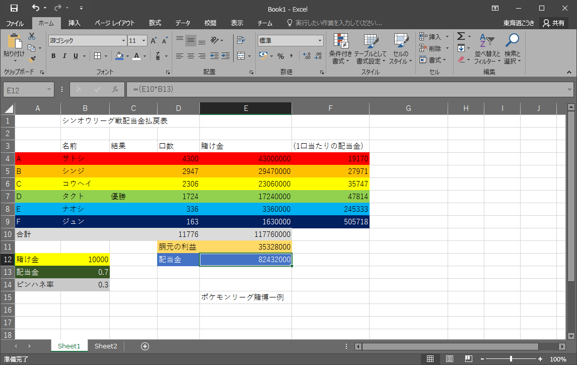 ポケモン Archives 14ページ目 24ページ中 東海道くんのあれこれ ポケモン Archives 14ページ目 24ページ中 東海道くんのあれこれ