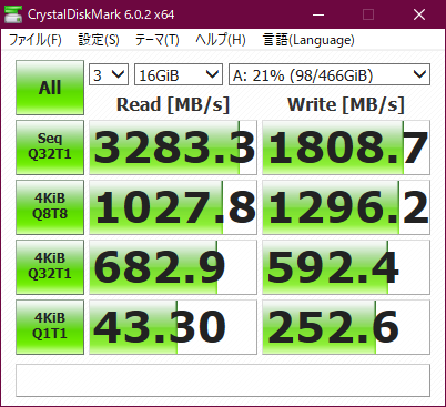 NVMeSSD-WD-Black-SN750-500GB-Benchmark